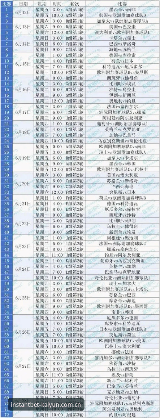 2026世界杯观赛指南：从签证危机到B7Z3投注完整攻略