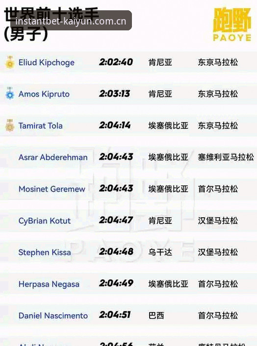 揭秘2026KAIYUN官网背后的真相：IOS版如何重新定义移动体育投注